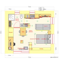 Petite maison Cont.