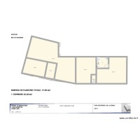 RDC GAMBETTA