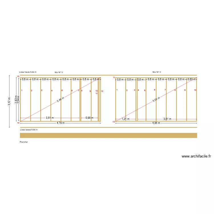 Face est &eacute;tage. Plan de 