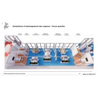 Test focus quartier