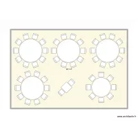 Plan de tables