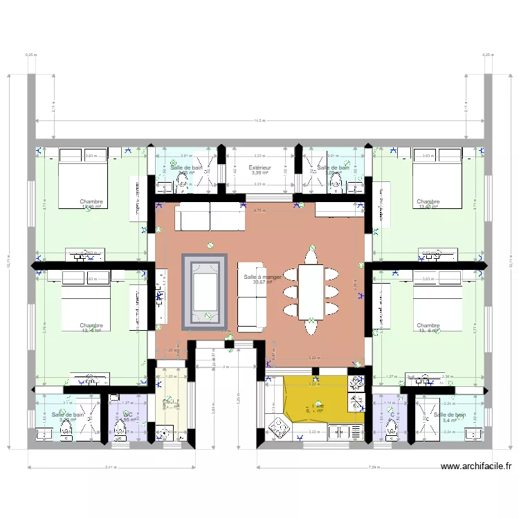 test sen. Plan de 