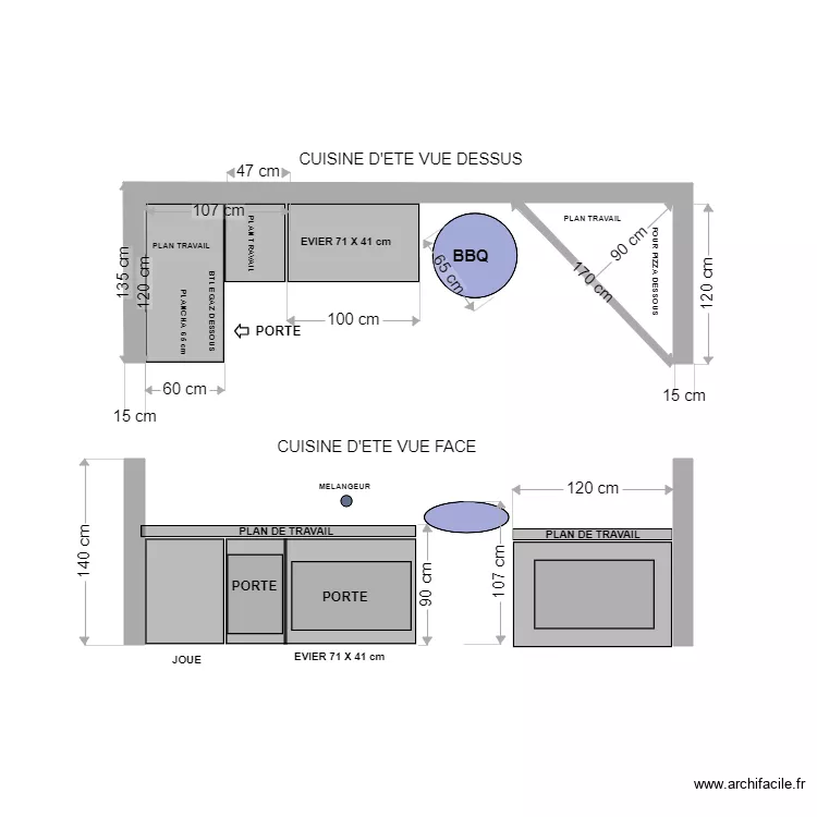 VUES CUISINE ETE. Plan de 