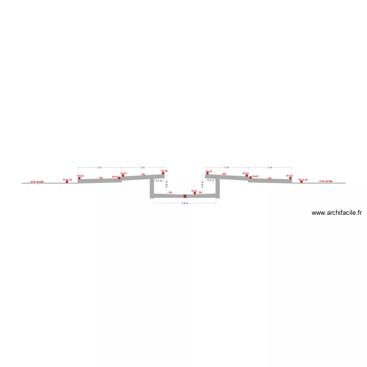salle de traite conche. Plan de 
