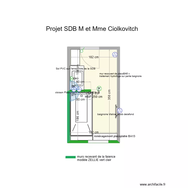 projet ciolkovitch SDB. Plan de projet ciolkovitch SDB. Plan de