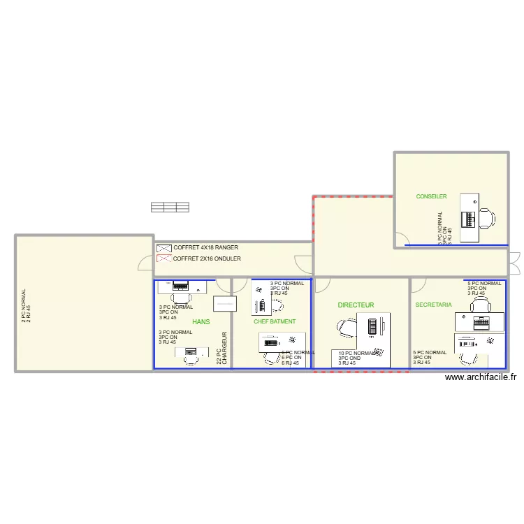 STM OND NORMAL RJ 45. Plan de STM OND NORMAL RJ 45. Plan de