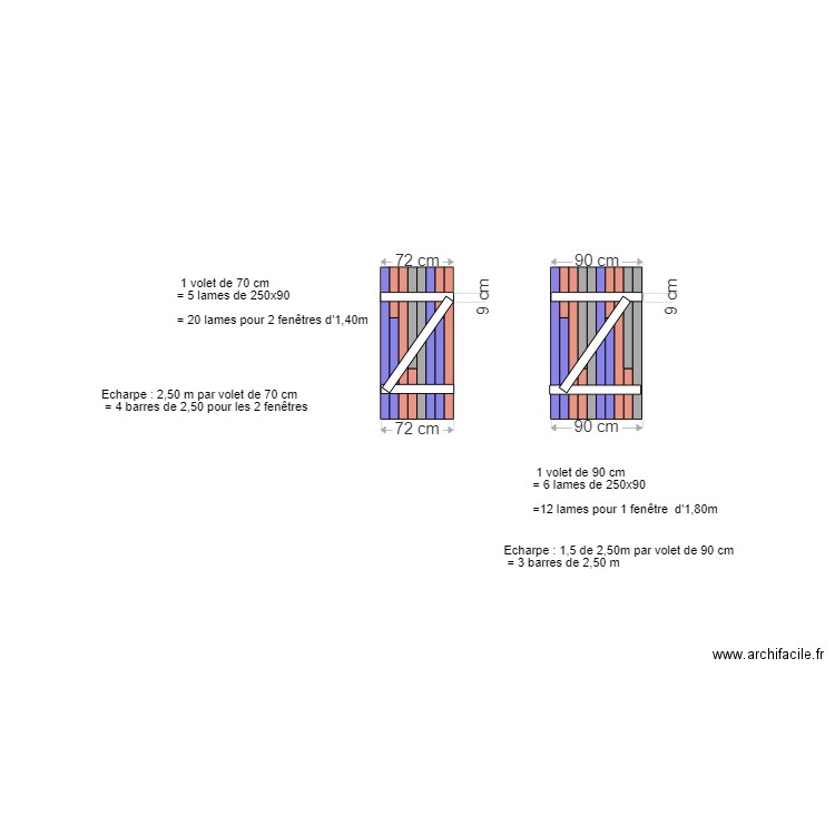 volets ouest 2. Plan de 0 pièce et 0 m2