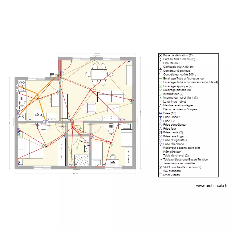 POG Rdz 32. Plan de POG Rdz 32. Plan de