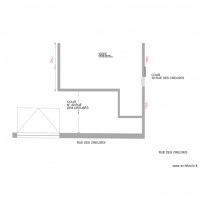 PROJET RDC surface au sol