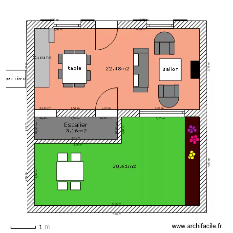 rdc jad. Plan de 