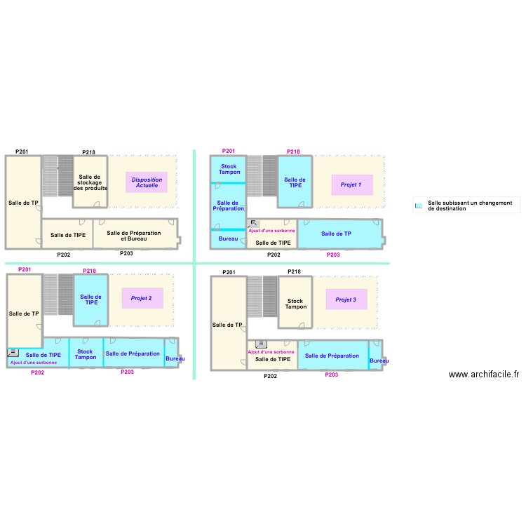 Bilan des projets CPGE PC. Plan de 0 pièce et 0 m2