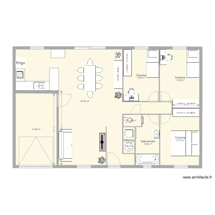 Projet 2. Plan de Projet 2. Plan de