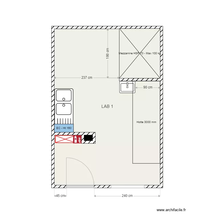 GRENOBLE LABO 1. Plan de 