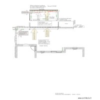 Plan Clôture mitoyenne Gérard