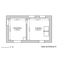 Annexe RdC