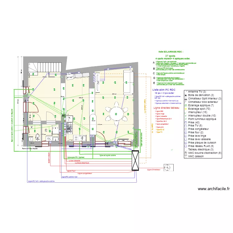 LE CAFUCHO etage elec retours. Plan de LE CAFUCHO etage elec retours. Plan de