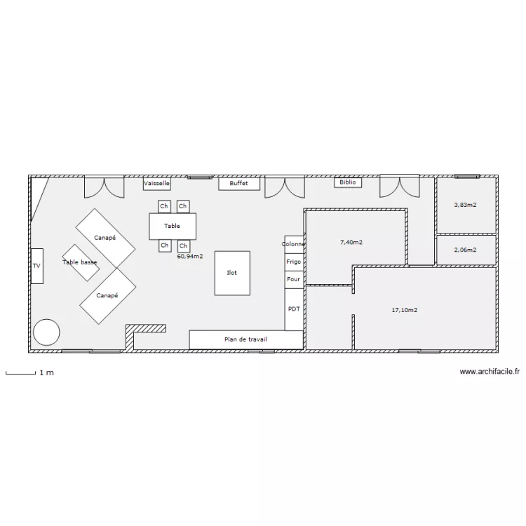 Projet RDC. Plan de Projet RDC. Plan de