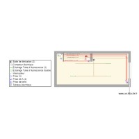 électricité garage câblages