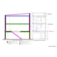 Vue coupe Isolation