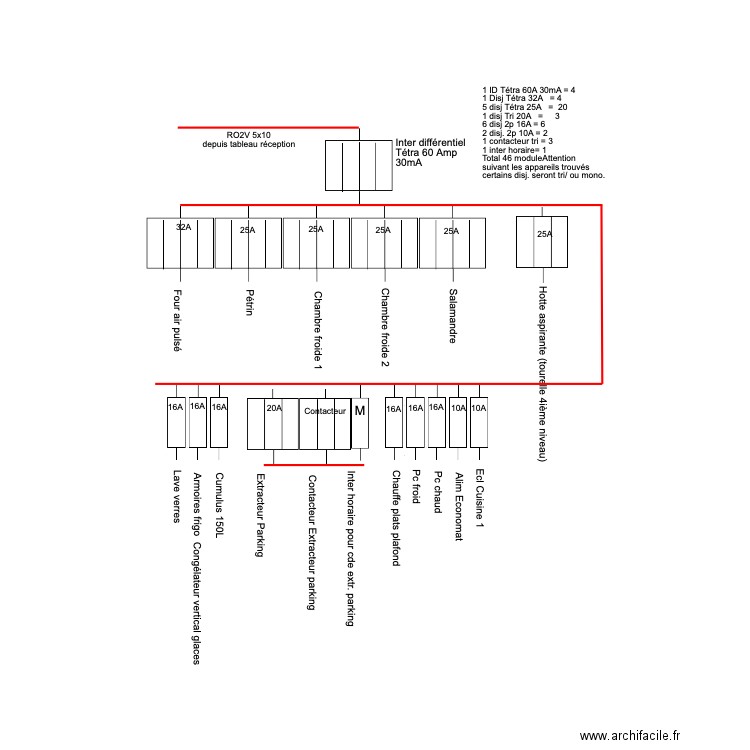 Tableau cuisine. Plan de 0 pièce et 0 m2