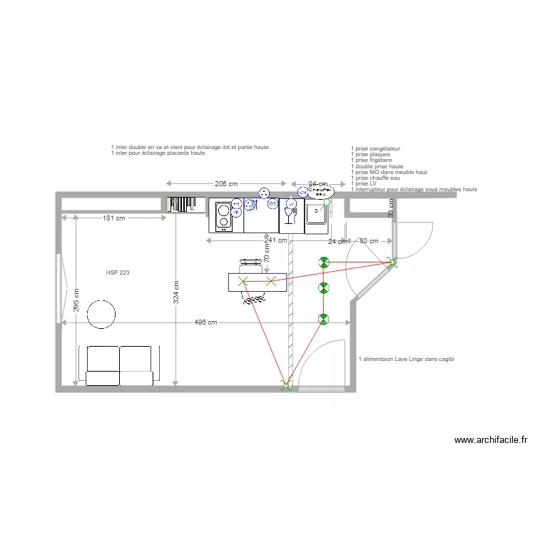 Laure éléctricité 13 JUIN. Plan de Laure éléctricité 13 JUIN. Plan de