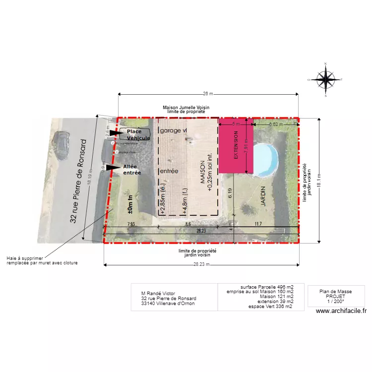 masse projet. Plan de 