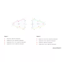 PRD Villa WING Bassins cablage