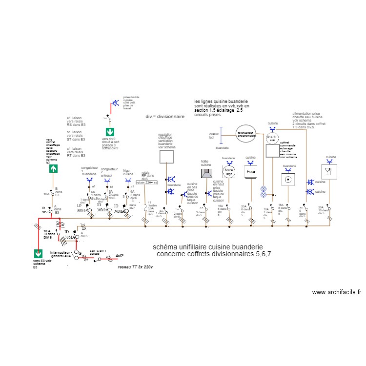 schema unifilaire cuisine buanderie. Plan de 0 pièce et 0 m2