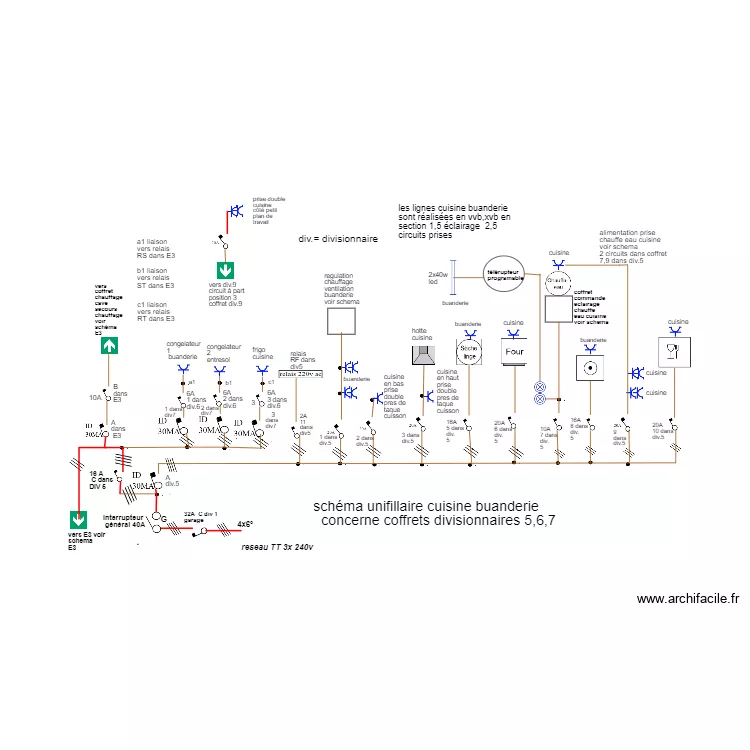 schema unifilaire cuisine buanderie. Plan de 