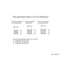 Tôle Galvanisée pour les regards