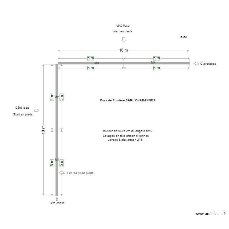 Plan de fumiere. Plan de 0 pièce et 0 m2