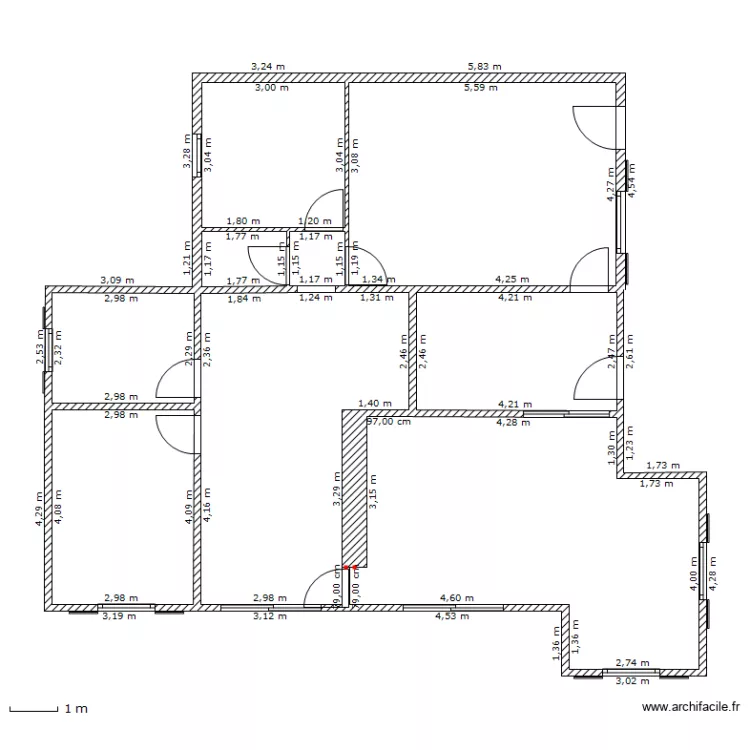 manigod v1.1. Plan de 