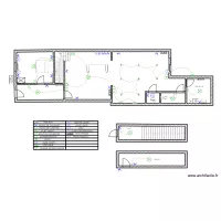 plan seb