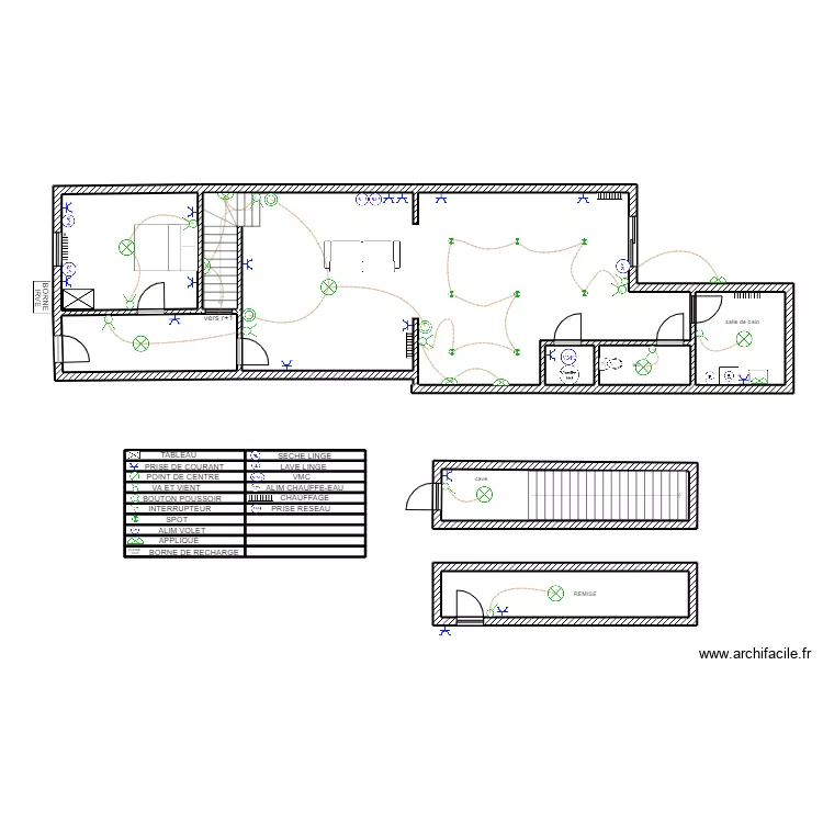 plan seb. Plan de 