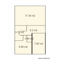 cognet rdc