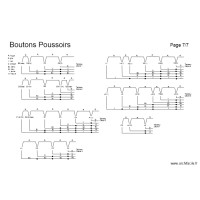 Boutons poussoirs