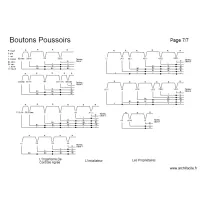 Boutons poussoirs