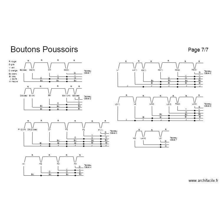 Boutons poussoirs. Plan de 0 pièce et 0 m2
