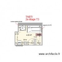 tabti sdb