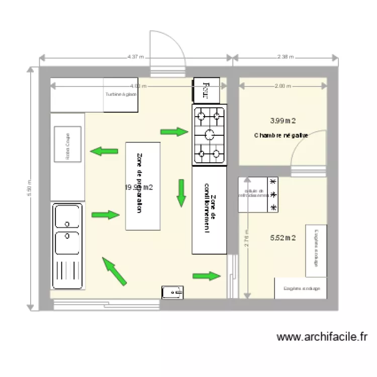 laboratoire. Plan de 