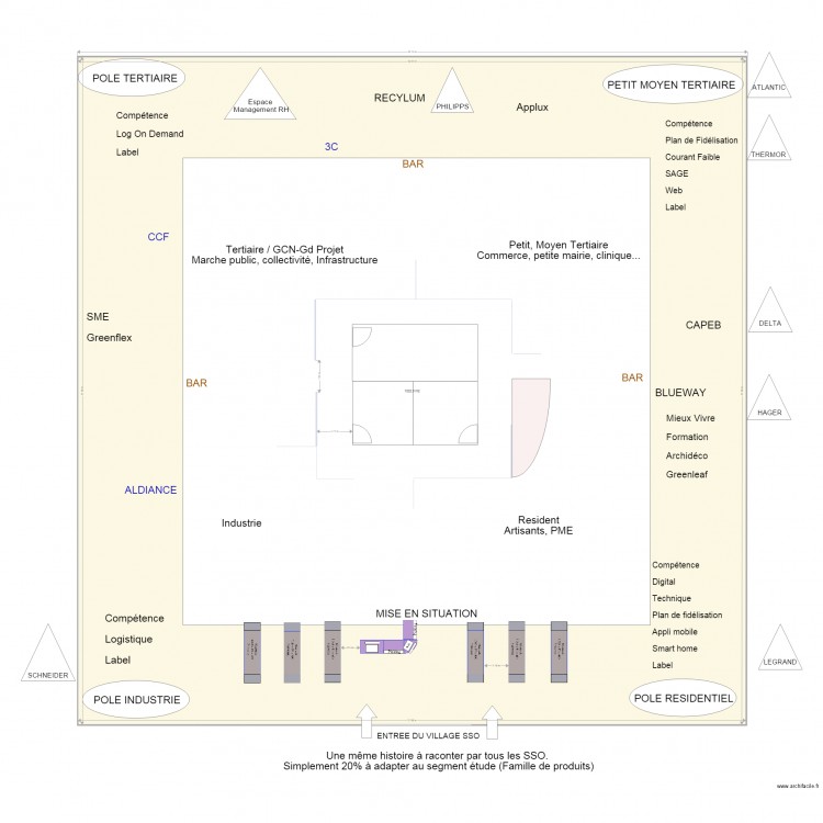 Plan SIDEC 2017. Plan de 0 pièce et 0 m2