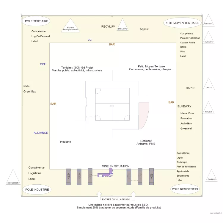Plan SIDEC 2017. Plan de Plan SIDEC 2017. Plan de