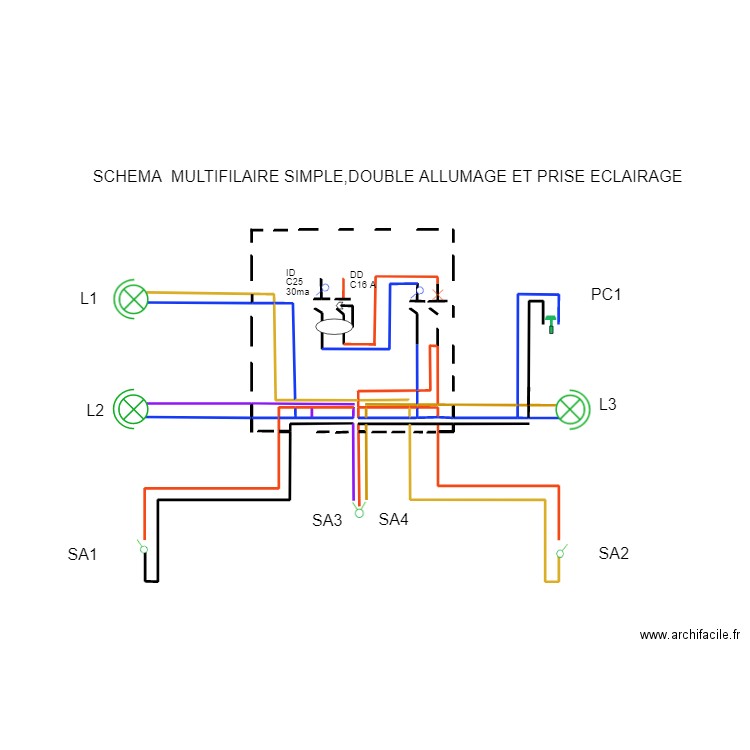 schéma unifilaire 4. Plan de 14 pièces et 1 m2