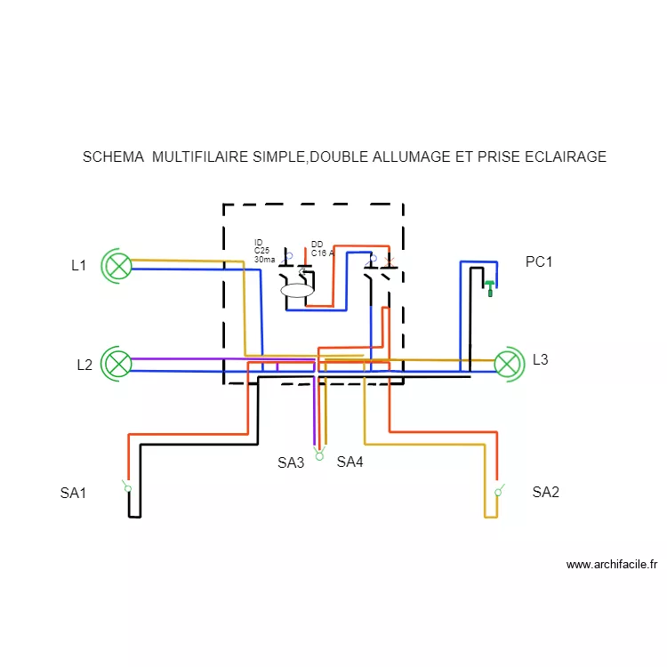 sch&eacute;ma unifilaire 4. Plan de 