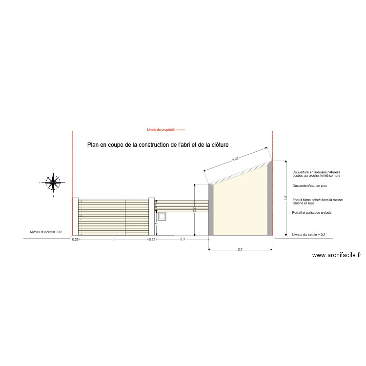 Projet profil. Plan de 0 pièce et 0 m2