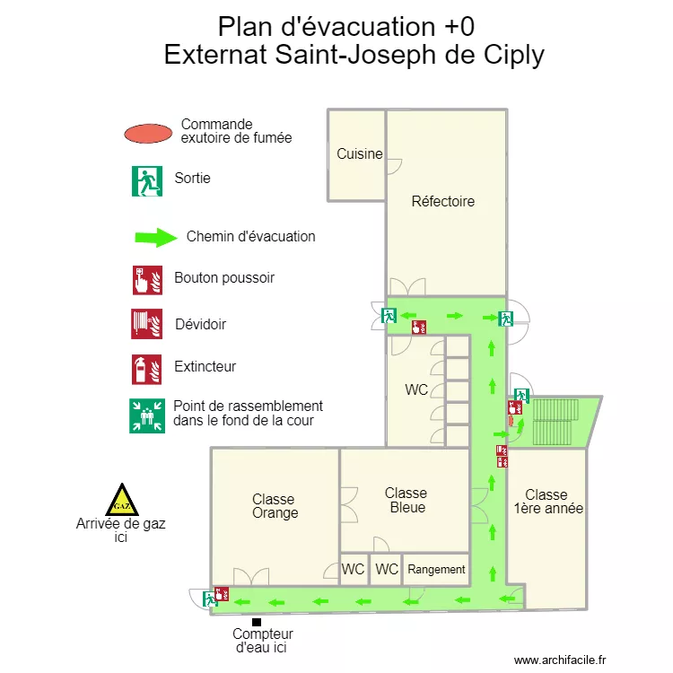 Ciply +2. Plan de Ciply +2. Plan de