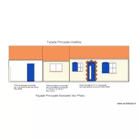 Plan Modification de la  Fa&ccedil;ade