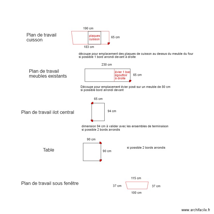 Dimensions des plans de travail. Plan de 0 pièce et 0 m2