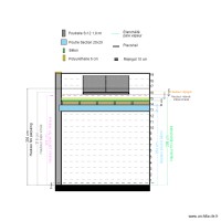 PLAN DE COUPE TERRASSE