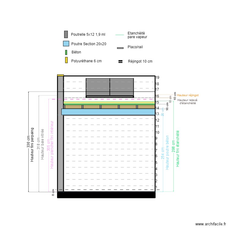 PLAN DE COUPE TERRASSE. Plan de 0 pièce et 0 m2